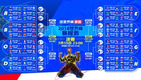 bet365,-Rookie极限操作助法国队险胜晋级决赛